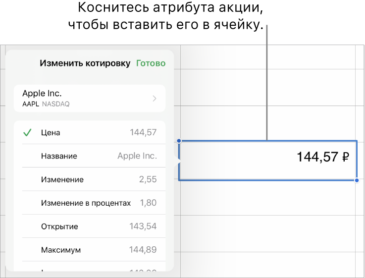 Всплывающее меню котировки. Вверху указано название акции, под ним перечислены атрибуты акции, доступные для выбора: стоимость, название, изменение, изменение в процентах, открытие и максимум.