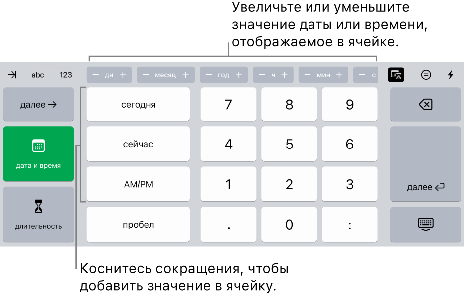 Клавиатура даты и времени. Кнопки в верхней части показывают единицы времени (месяц, день, год и часы), которые можно добавить для изменения значения, показанного в ячейке. Слева находятся клавиши для переключения между клавиатурами для ввода даты, времени или длительности; в центре клавиатуры расположены цифровые клавиши.
