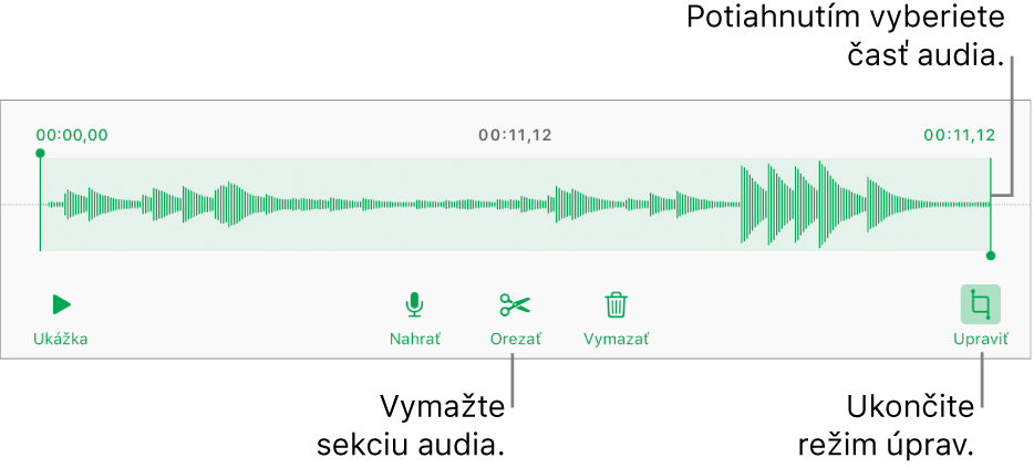 Ovládacie prvky na úpravu nahraného audia. Úchyty označujú vybranú sekciu nahrávky a tlačidlá pre funkcie Náhľad, Nahrať, Orezať, Vymazať a Režim úprav sú nižšie.