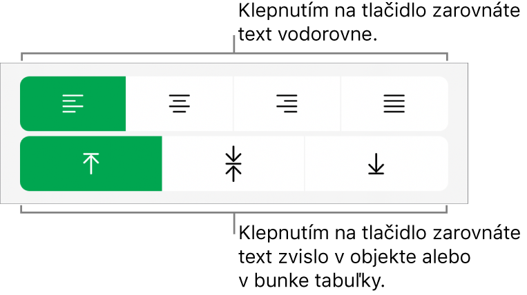 Tlačidlá na vodorovné a zvislé zarovnanie textu.