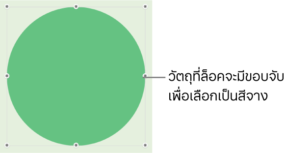 วัตถุที่ล็อคไว้ที่มีขอบจับเพื่อเลือกที่ถูกทำให้จางลง