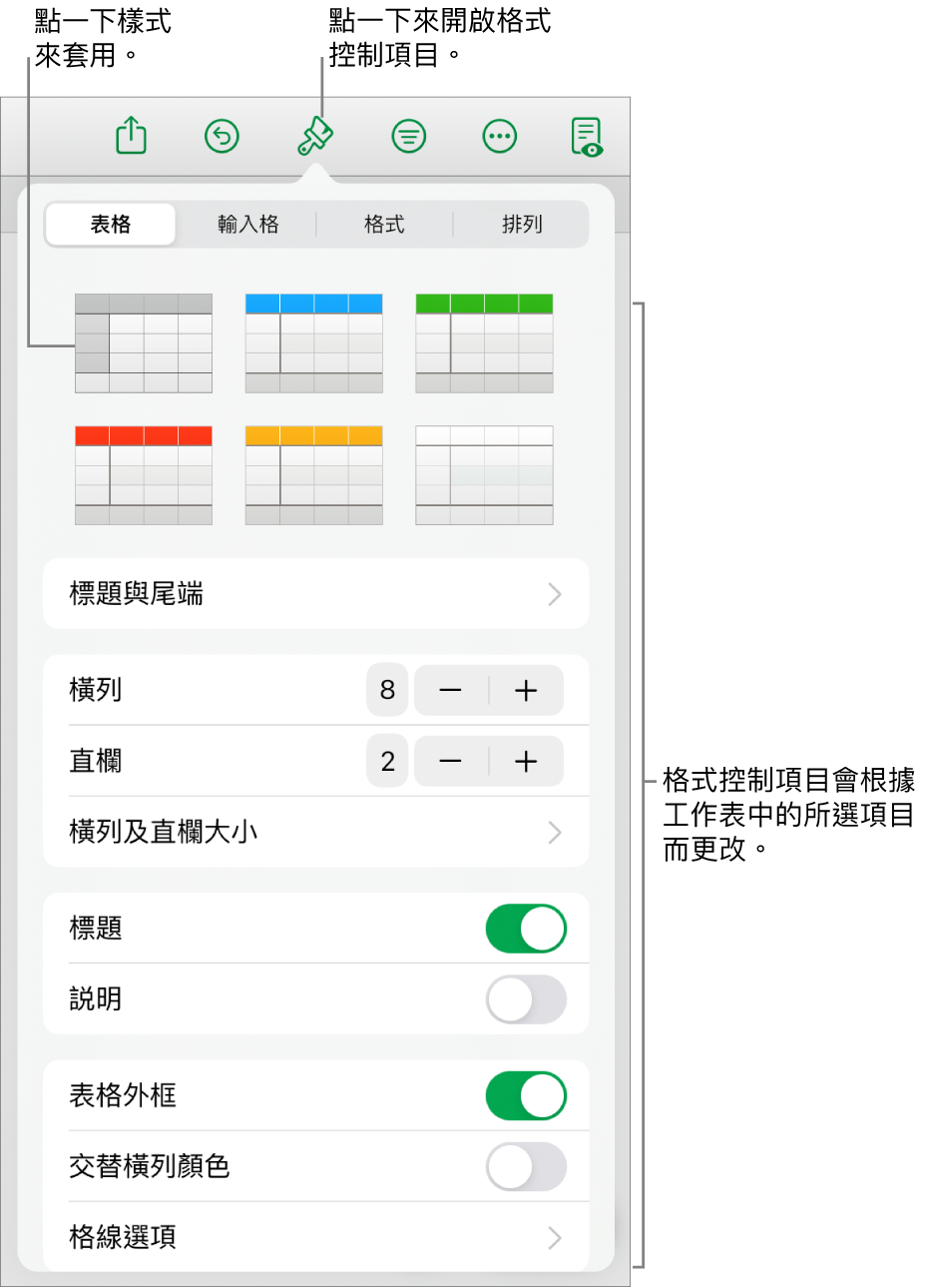 「格式」選單的「表格」分頁。