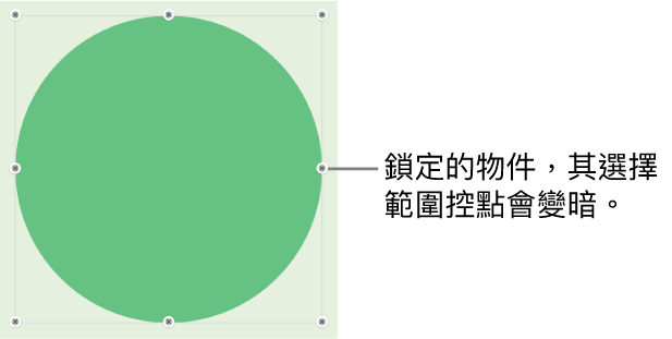 鎖定的物件顯示變暗的選擇範圍控點。