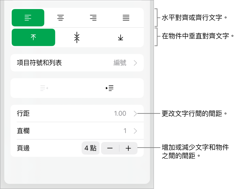 「格式」檢閱器的「佈局」部分，說明文字指向文字對齊方式和間距按鈕。