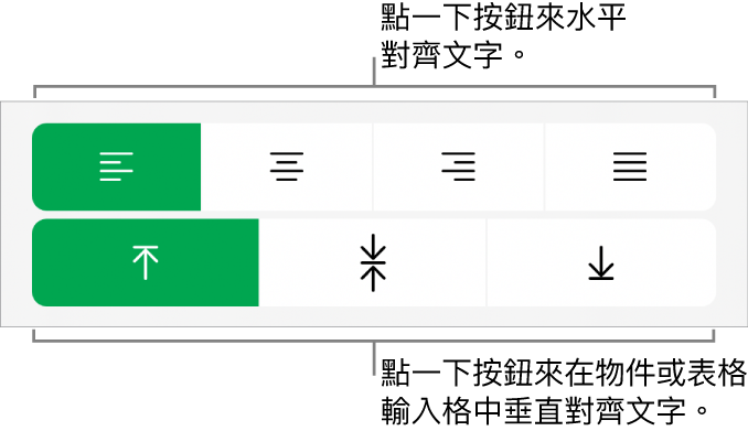 文字的水平和垂直對齊按鈕。