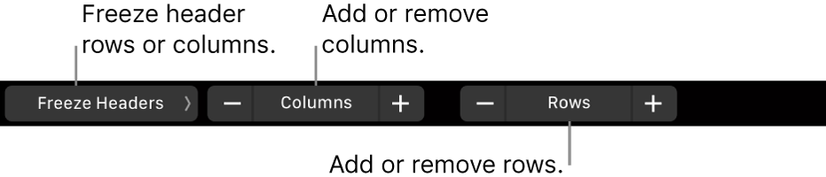 The MacBook Pro Touch Bar with controls for freezing header rows or columns, adding or removing columns, and for adding or removing rows.