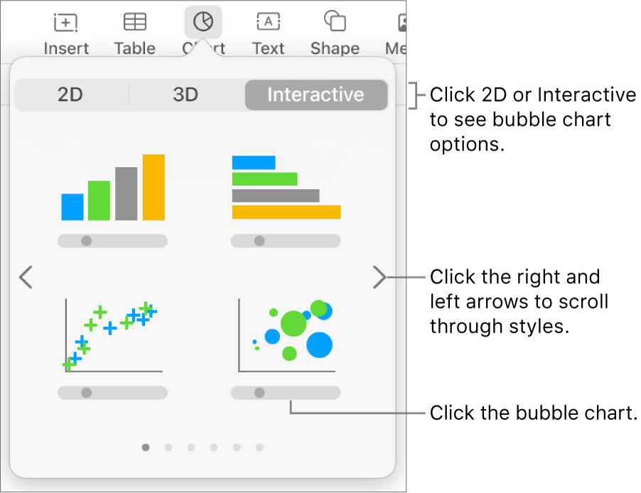 The chart menu showing interactive charts, including a bubble chart option.