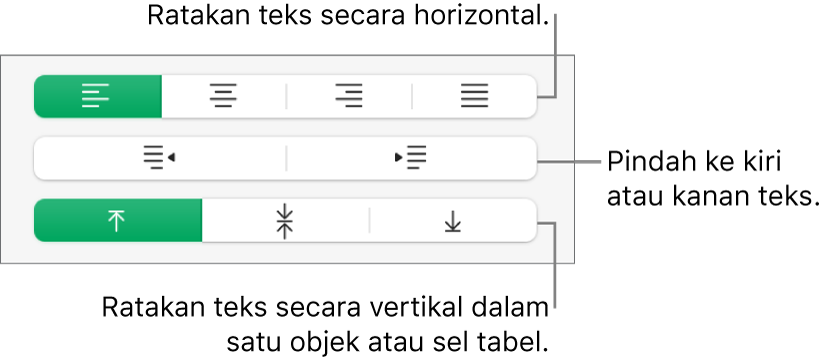 Bagian Perataan menampilkan tombol untuk meratakan teks secara horizontal, memindahkan teks ke kiri atau kanan, dan meratakan teks secara vertikal.