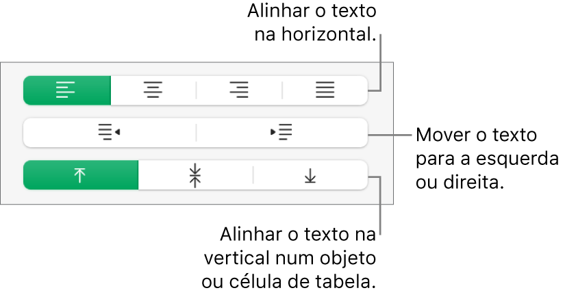 A secção Alinhamento mostrando botões para alinhar texto horizontalmente, mover texto para a esquerda ou direita e alinhar texto verticalmente.