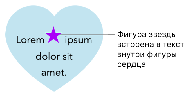 Фигура звезды, встроенная в текст внутри фигуры сердечка.
