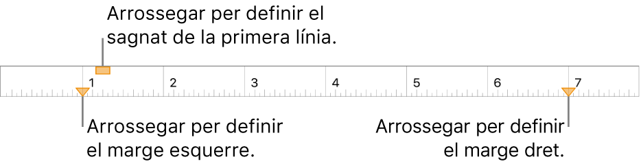 El regle, amb llegendes per als marcadors de marge esquerre, de sagnat de la primera línia i de marge dret.