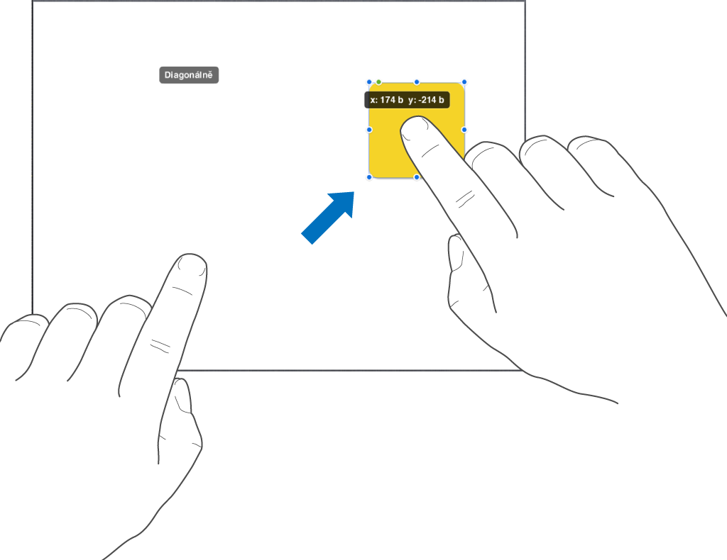 Jeden prst je na objektu a druhý prst přejíždí směrem k hornímu okraji obrazovky