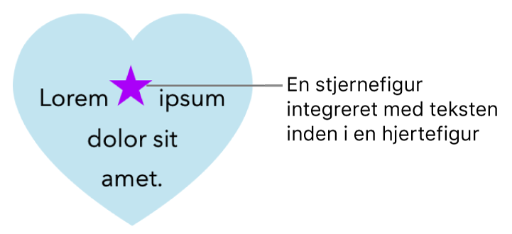 En stjerneformet figur vises integreret i teksten i en hjerteformet figur.