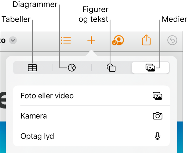 Betjeningsmulighederne under Indsæt åbne med knapper øverst til at tilføje tabeller, diagrammer, tekst, figurer og medier.