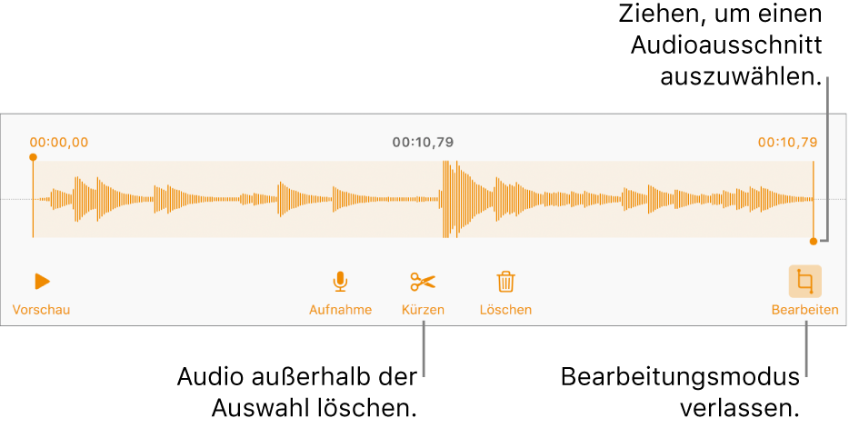 Steuerelemente für die Audiobearbeitung. Aktivpunkte geben den ausgewählten Bereich der Aufnahme an, darunter befinden sich Tasten für Hörprobe, Aufnahme, Kürzen, Löschen und Bearbeitungsmodus.