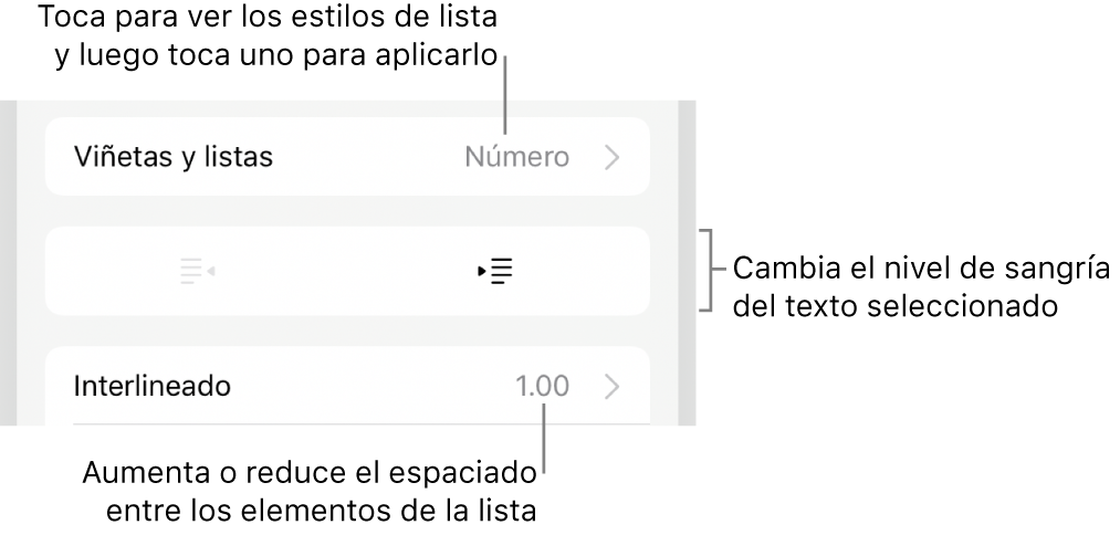 La sección Viñetas y listas de los controles de formato con texto que señala la sección Viñetas y listas, los botones de las sangría derecha o izquierda y controles de interlineado.