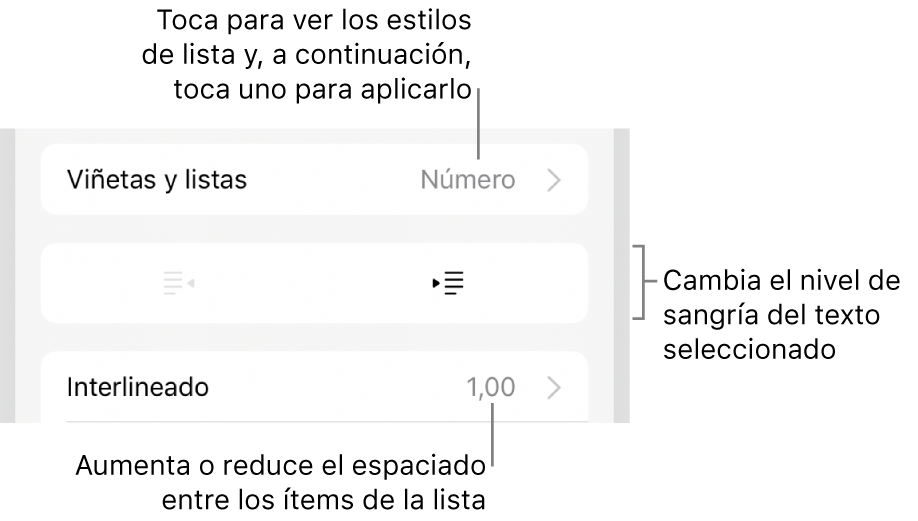 La sección “Viñetas/listas” de los controles de formato con llamadas a “Viñetas/listas”, los botones de sangría o de sangría izquierda, y los controles de interlineado.