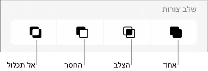 הכפתורים ״אחד״, ״הצלב״, ״החסר״ ו״אל תכלול״ מתחת ל״צורות משולבות״.