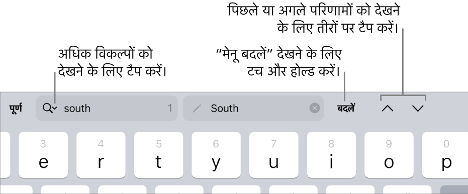 कीबोर्ड के ऊपर मौजूद “ढूँढें और बदलें” नियंत्रण जिसमें खोज विकल्प, “बदलें”, “ऊपर जाएँ” और “नीचे जाएँ” बटन के लिए कॉलआउट हैं।