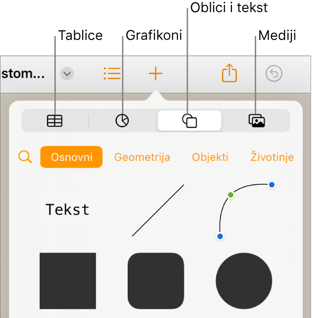 Kontrole za dodavanje objekta, s tipkama na vrhu za odabir tablica, grafikona, oblika (uključujući linije i tekstualne okvire) i medija.