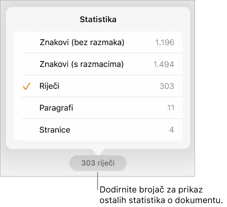 Brojač riječi s izbornikom koji pokazuje opcije za prikaz broja znakova bez i s razmacima, broj riječi, broj paragrafa i broj stranica.