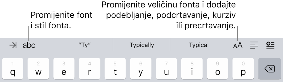 Tipke za formatiranje teksta iznad tipkovnice, počevši s lijeve strane s uvlakom, font, tri polja za predviđanje teksta, veličina fonta, poravnanje i umetanje.