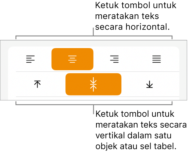 Tombol perataan horizontal dan vertikal untuk teks.