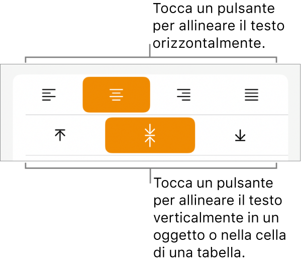 Pulsanti di allineamento orizzontale e verticale per il testo.