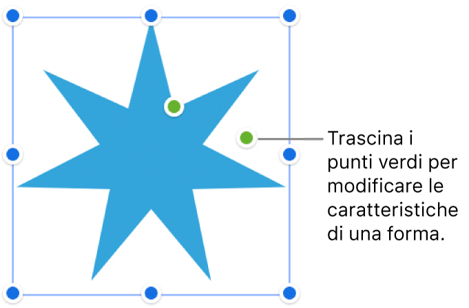 Forma con maniglie di selezione.