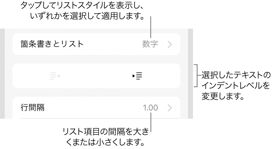 「箇条書きとリスト」のコールアウトが表示された「フォーマット」コントロールの「箇条書きとリスト」セクション。インデント解除ボタン、インデントボタン、行間隔コントロールが表示された状態。