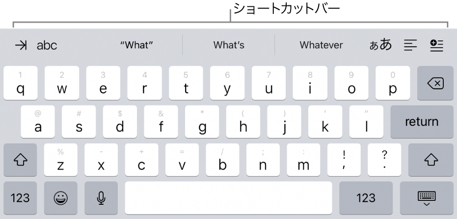 キーボード。一番上のキー列の上の列にショートカットボタンがあります。