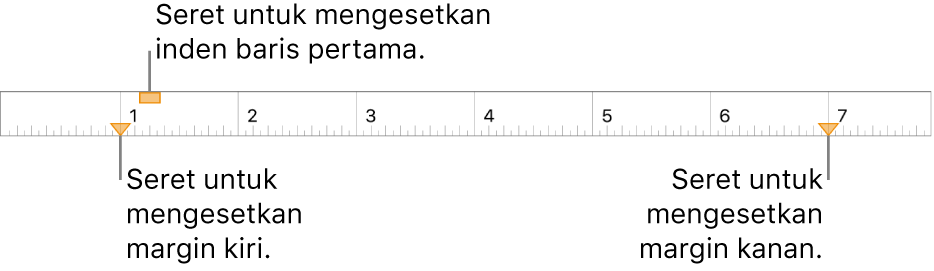 Pembaris dengan petak bual ke penanda margin kiri, penanda inden baris pertama dan penanda margin kanan..