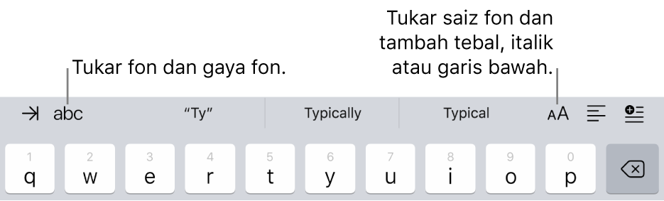 Butang format teks di bahagian atas papan kekunci, bermula di kiri dengan inden, fon, tiga medan teks ramalan, saiz fon, penjajaran dan masukkan.