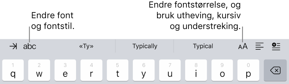 Tekstformateringsknappene for innrykk, font, tre felter for tekstforslag, fontstørrelse, justering og Sett inn-funksjonen, fra venstre mot høyre over tastaturet.