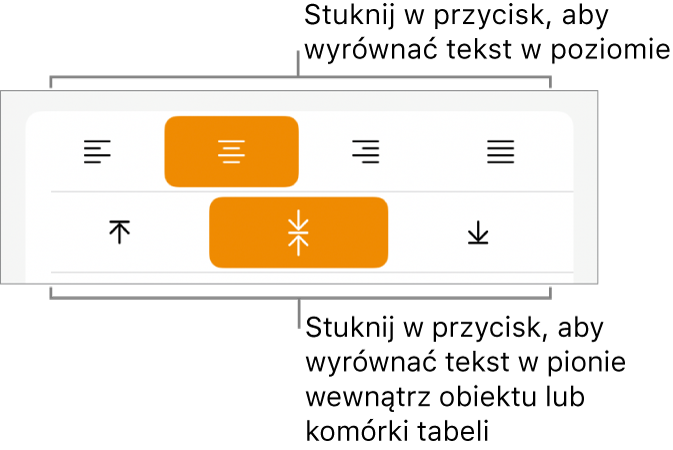 Przyciski wyrównywania tekstu w poziomie i w pionie.