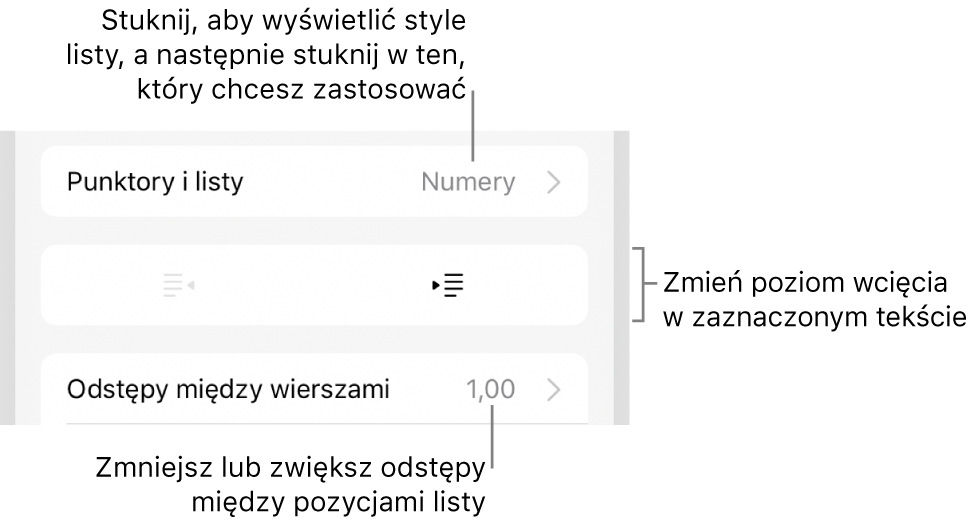 Sekcja Punktory i listy w narzędziach Format. Objaśnienia wskazują przyciski Punktory i listy, Wysunięcie oraz Wcięcie, a także narzędzia odstępów między wierszami.