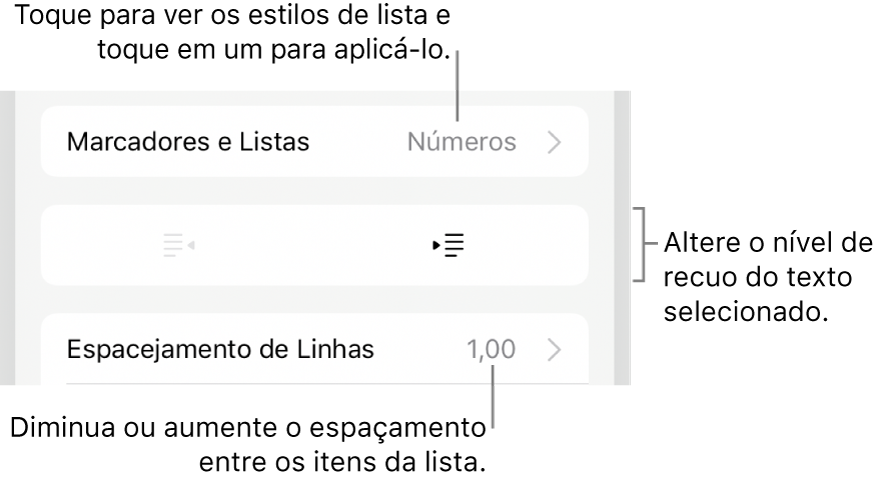 Seção “Marcadores e Listas” dos controles de Formatação, com chamadas para “Marcadores e Listas”, botões para aumentar ou diminuir o recuo e controles de entrelinha.