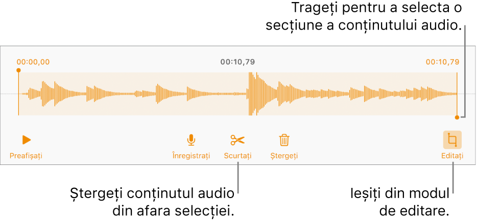 Comenzile pentru editarea conținutului audio înregistrat. Mânerele indică secțiunea selectată a înregistrării și butoanele pentru previzualizare, înregistrare, scurtare, ștergere și modul de editare se află mai jos.