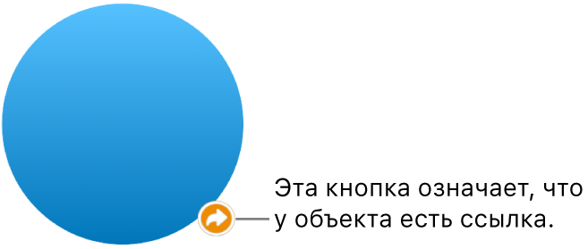 Кнопка ссылки на фигуре.