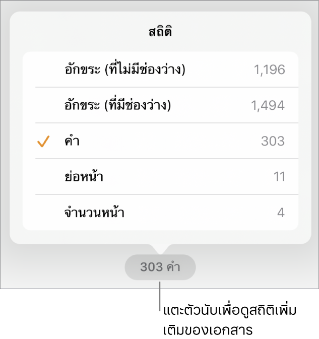 ตัวนับจำนวนคำที่มีเมนูที่แสดงตัวเลือกสำหรับแสดงจำนวนอักขระโดยนับและไม่นับช่องว่าง จำนวนคำ จำนวนย่อหน้า และจำนวนหน้า