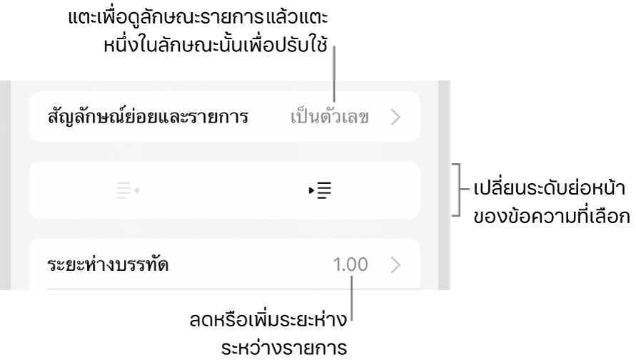 ส่วนสัญลักษณ์ย่อยและรายการของตัวควบคุมรูปแบบที่มีคำบรรยายสำหรับสัญลักษณ์ย่อยและรายการ ปุ่มการเยื้องออกและการเยื้องเข้า และตัวควบคุมระยะห่างบรรทัด