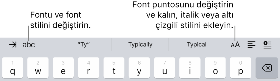 Soldan itibaren girinti, font, üç tahmini metin alanı, font puntosu, hizalama ve ekleme ile başlayan, klavyenin üst kısmındaki metin biçimleme düğmeleri.