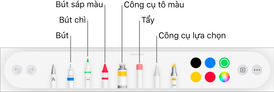 Thanh công cụ vẽ trong Pages trên iPad với bút, bút chì, bút sáp màu, công cụ tô màu, tẩy, công cụ chọn và ô màu hiển thị màu hiện tại.