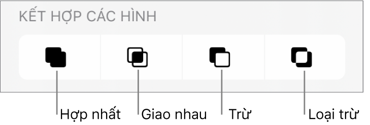 Các nút Hợp nhất, Giao nhau, Trừ và Loại trừ ở bên dưới Kết hợp các hình.