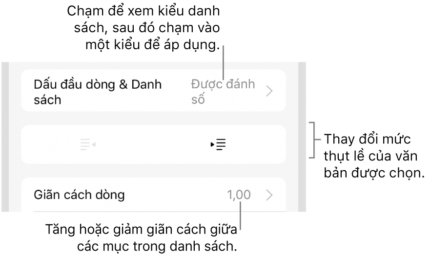 Phần Dấu đầu dòng & Danh sách của điều khiển Định dạng với các chú thích đến Dấu đầu dòng & Danh sách, các nút thụt lề và nhô lề và các điều khiển giãn cách dòng.