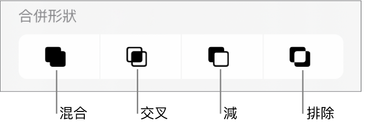 「混合」、「交叉」、「減去」和「排除」按鈕位於「合併形狀」下方。