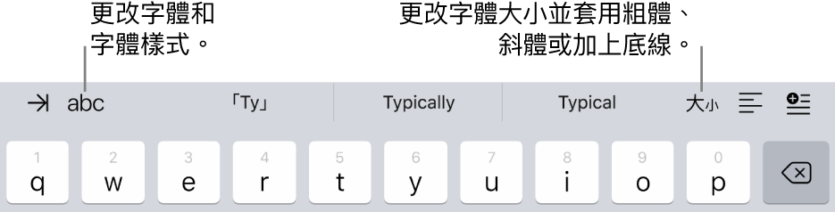 鍵盤上方的文字格式按鈕，由左側開始為縮排、字體、三個關聯文字欄位、字體大小、對齊方式和插入。