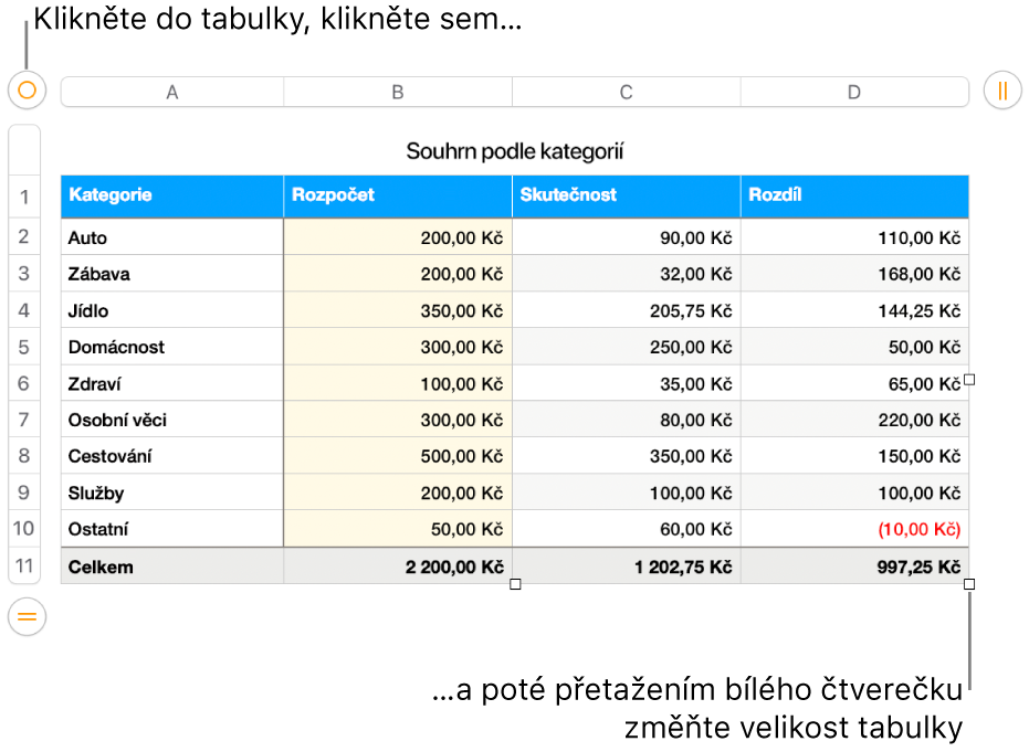 Vybraná tabulka s bílými čtverečky pro změnu velikosti