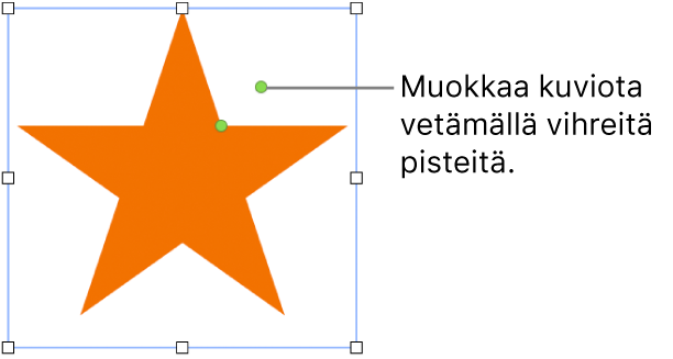 Kuvio, jossa on valintakahvat.