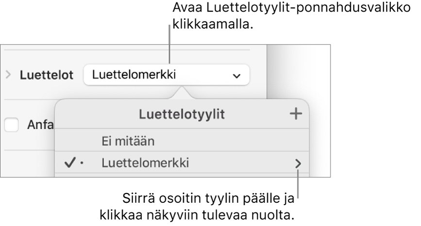 Luettelotyylit-ponnahdusvalikko, jossa on yksi tyyli valittuna ja nuoli sen oikeaan reunaan.